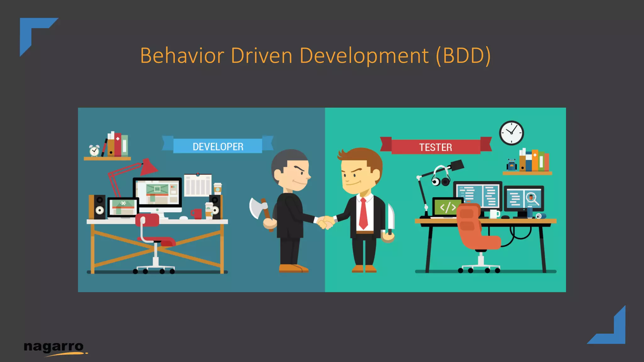 Behavior Driven Development (BDD)
 
