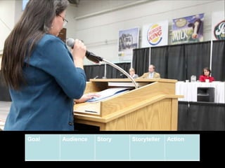 Goal   Audience   Story   Storyteller   Action
 