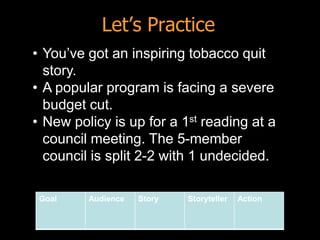 Let’s Practice
• You’ve got an inspiring tobacco quit
  story.
• A popular program is facing a severe
  budget cut.
• New policy is up for a 1st reading at a
  council meeting. The 5-member
  council is split 2-2 with 1 undecided.

 Goal    Audience   Story   Storyteller   Action
 