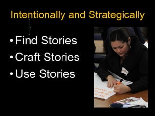 Intentionally and Strategically

• Find Stories
• Craft Stories
• Use Stories
 