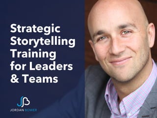 Strategic
Storytelling
Training
for Leaders
& Teams
 