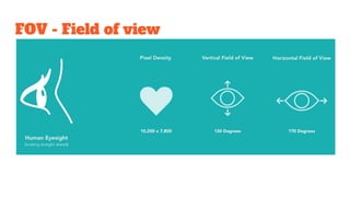 FOV - Field of view
 
