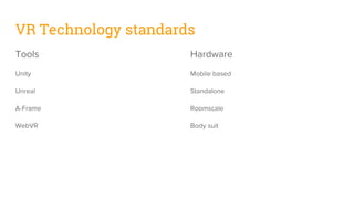 VR Technology standards
Tools
Unity
Unreal
A-Frame
WebVR
Hardware
Mobile based
Standalone
Roomscale
Body suit
 