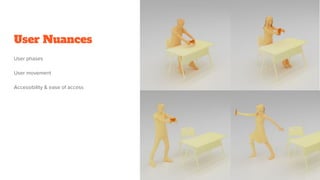 User Nuances
User phases
User movement
Accessibility & ease of access
 