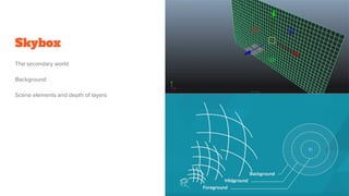 Skybox
The secondary world
Background
Scene elements and depth of layers
 