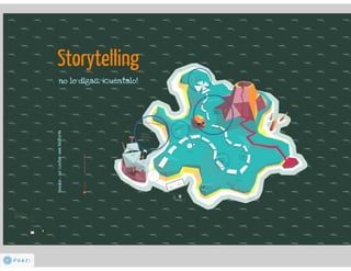 Storytelling vender es_contar