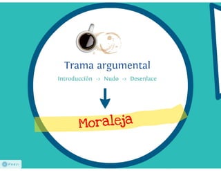 Storytelling vender es_contar