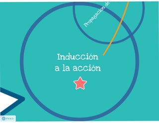 Storytelling vender es_contar