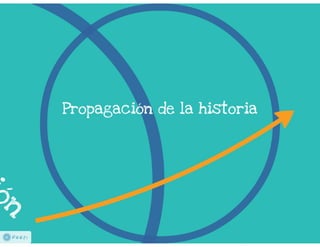 Storytelling vender es_contar