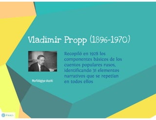 Storytelling vender es_contar