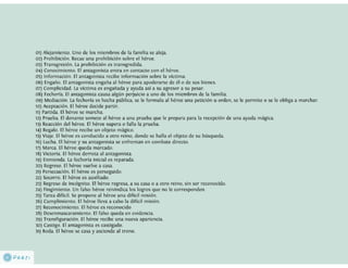 Storytelling vender es_contar