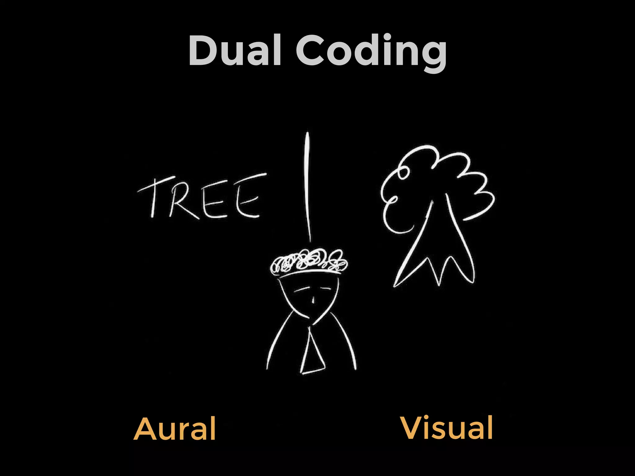 Think about the structure
Source: Narrative Visualization
Explanatory
(Narrative)
Exploration
(Interactive)
 