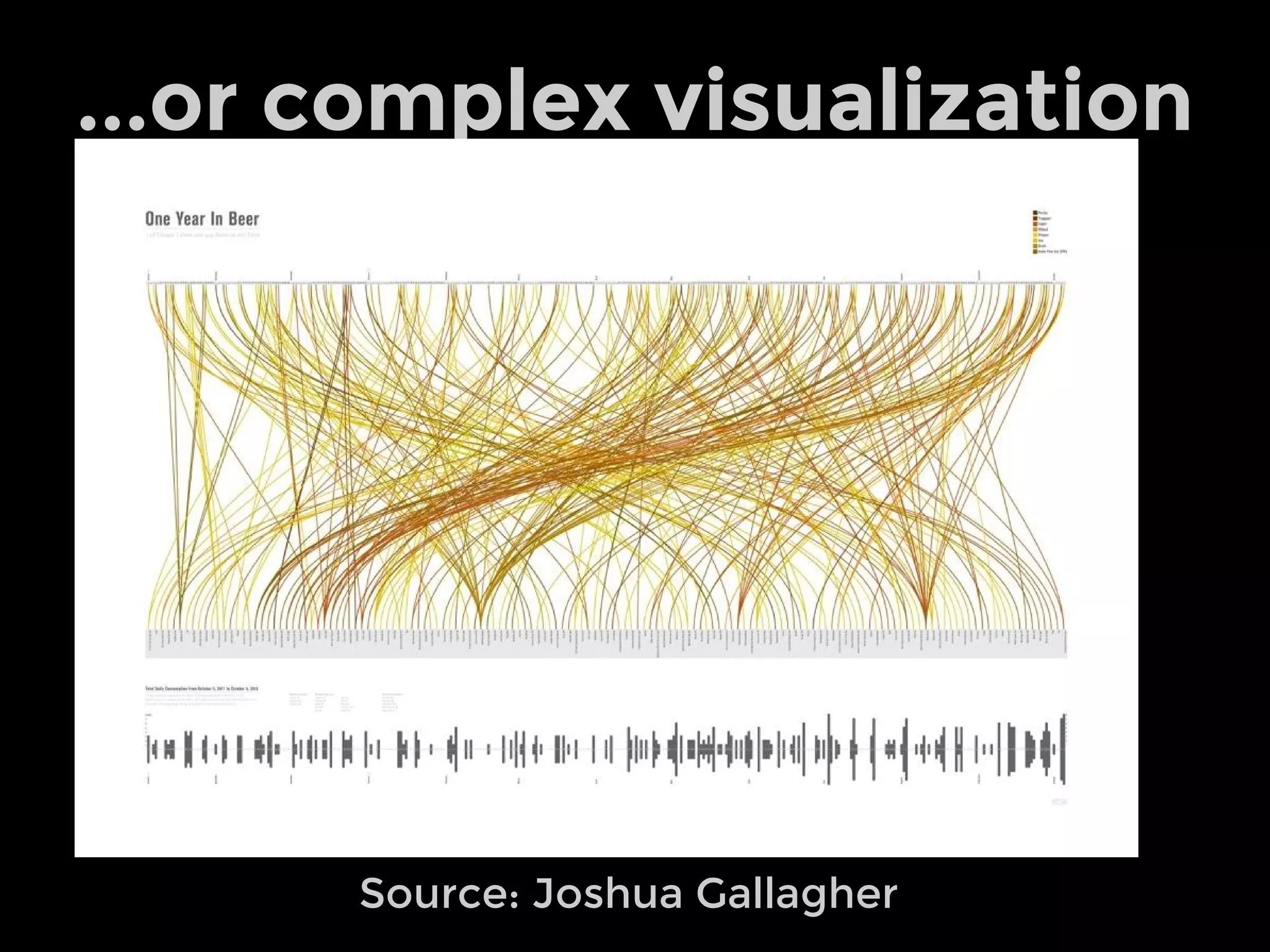 Linear Narrative
Source: Pitch Interactive
 
