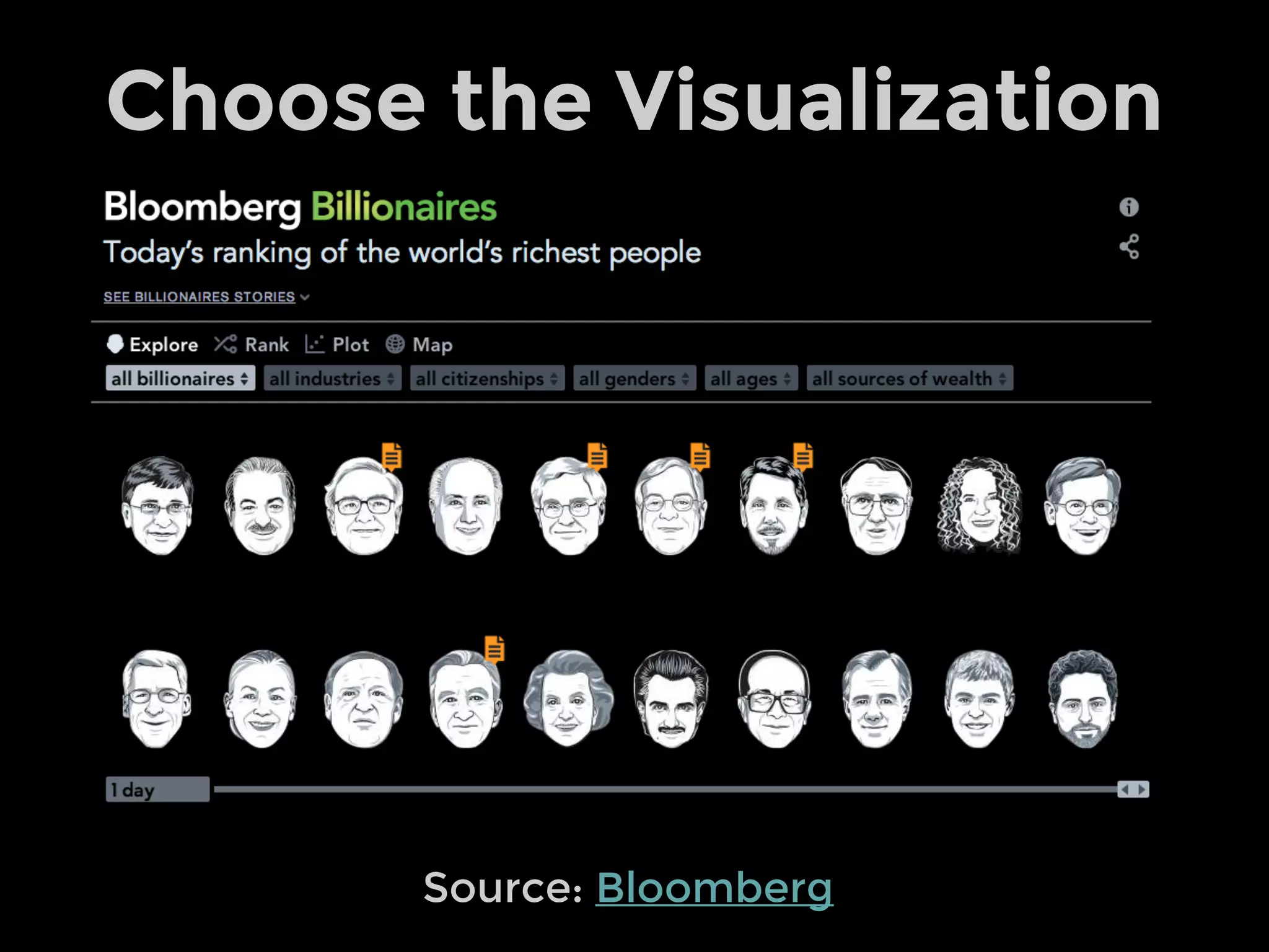 Explain and Guide Reader
Source: Guns - Periscopic
 