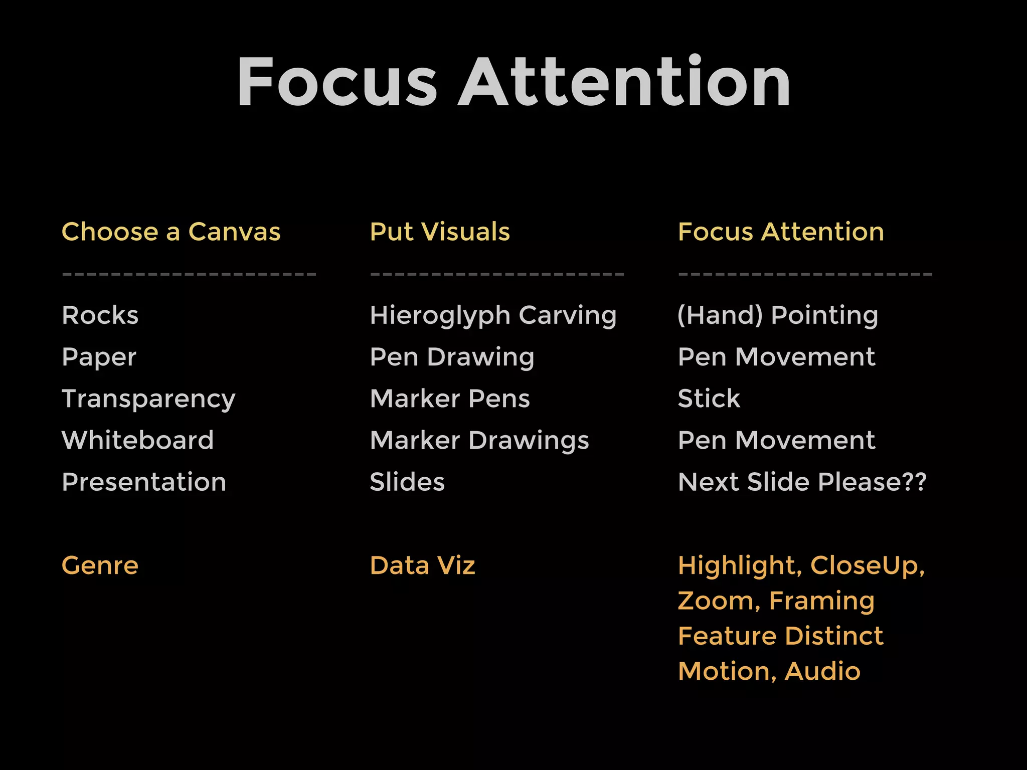 Provide Relatability
 