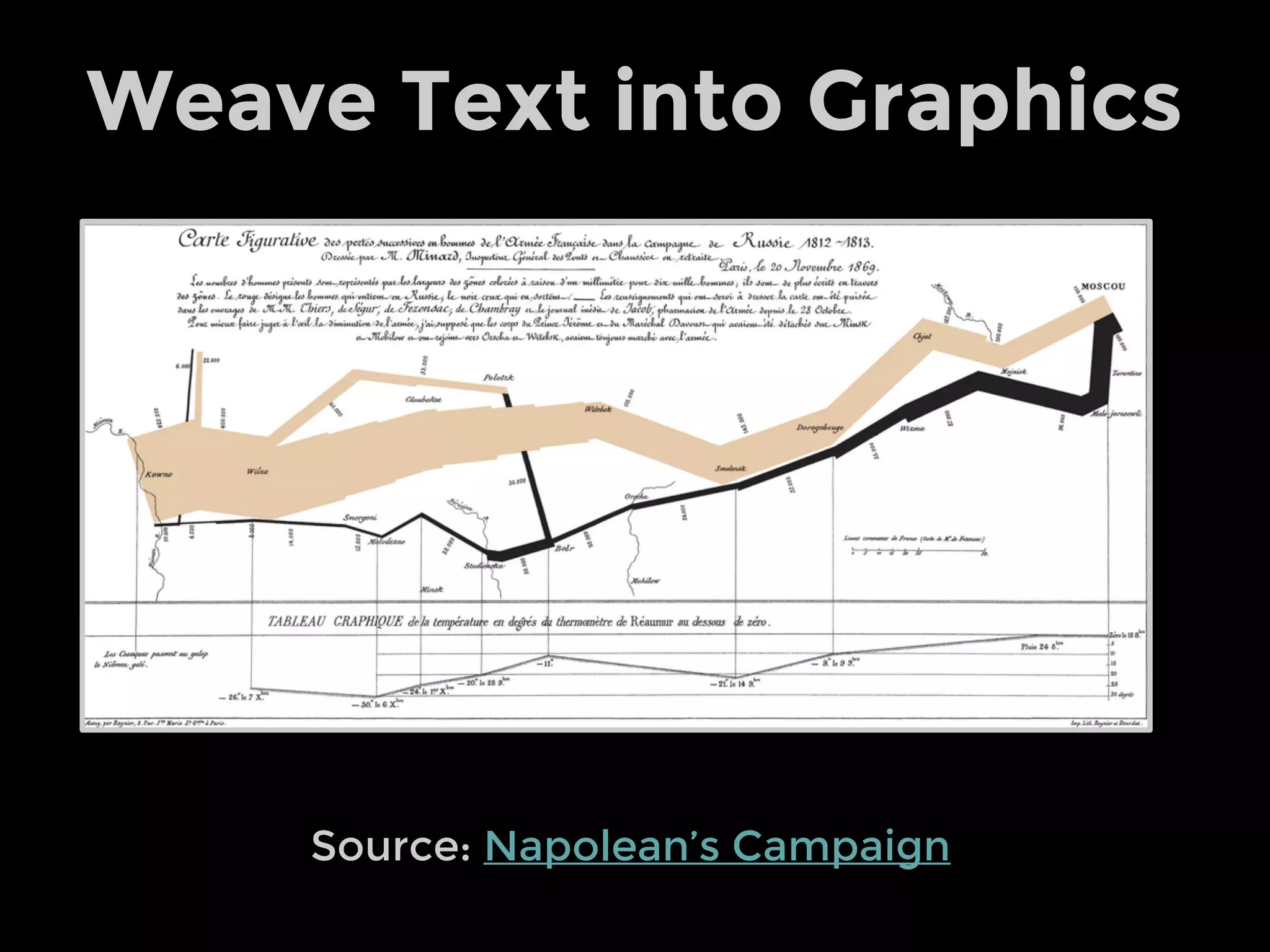 Make it look live
Source: Obama's Path
 