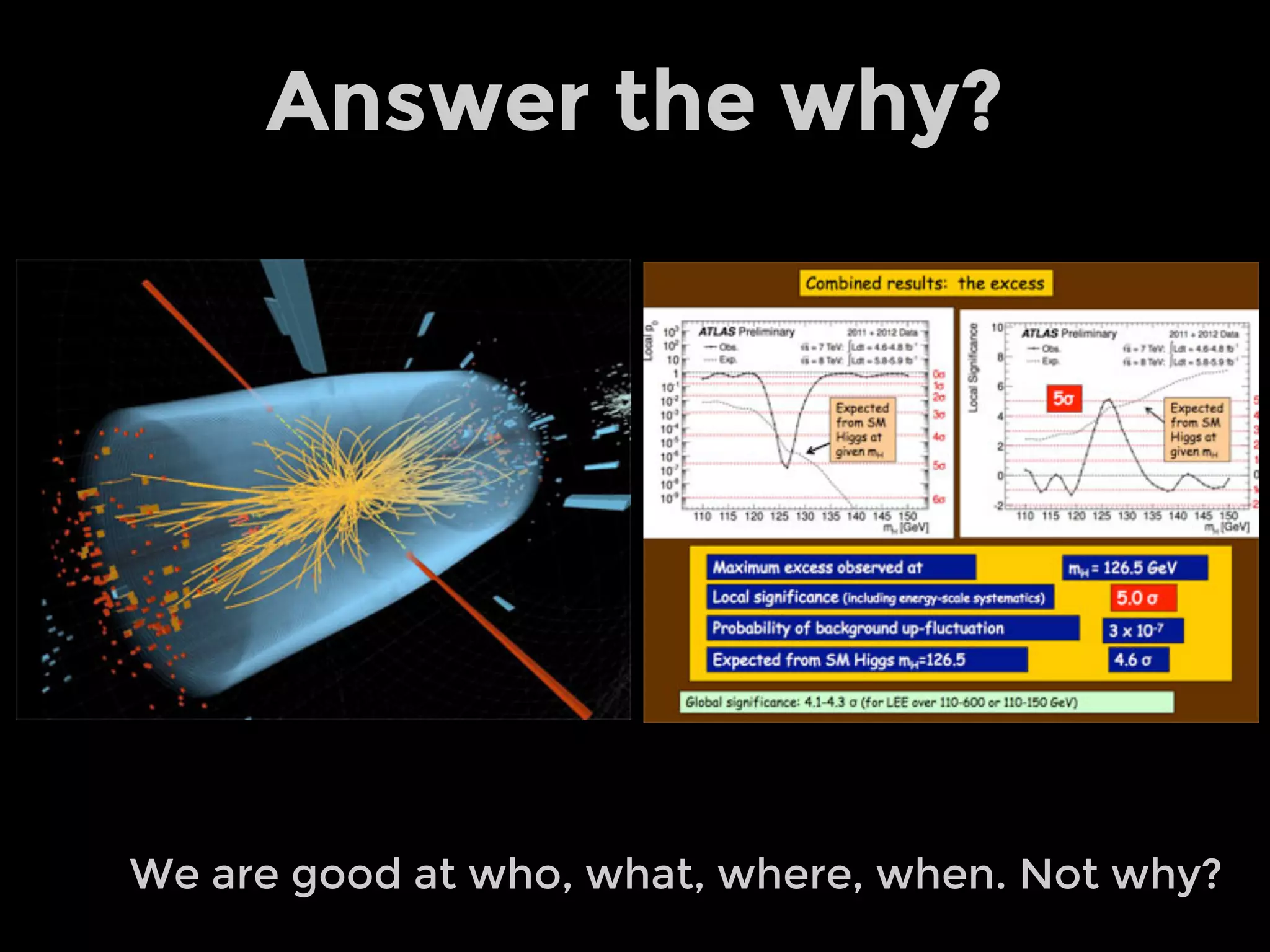 Science or Art?
Science
Perceptual Psychology
Cognitive Science
Graphic Design
Data Analysis
Art
Emotional
Aesthetic sense
Craft and Skill
Creativity
 