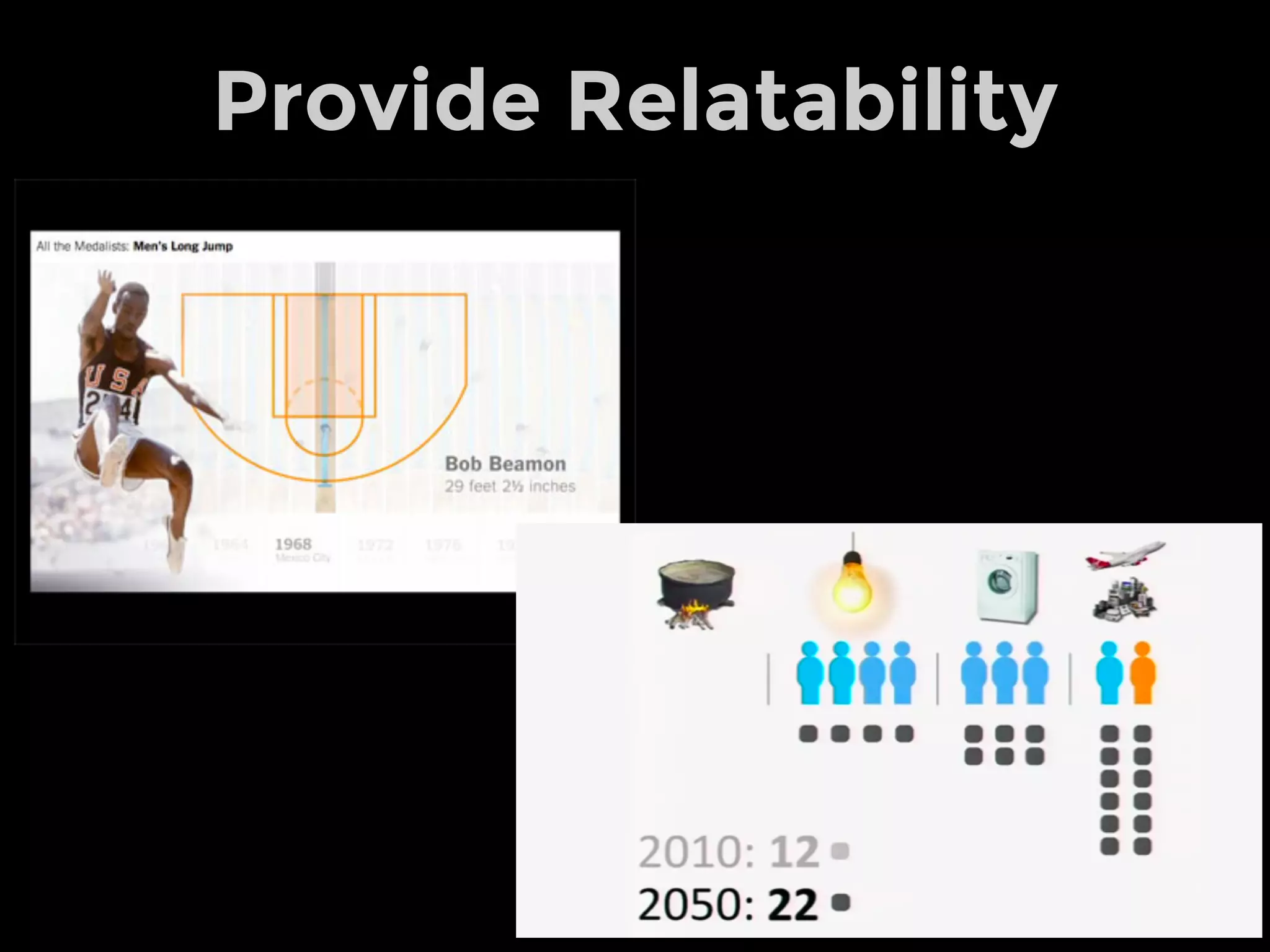 Six Thinking Hats
Facts Creativity
Feelings
Benefits
Caution Process
 