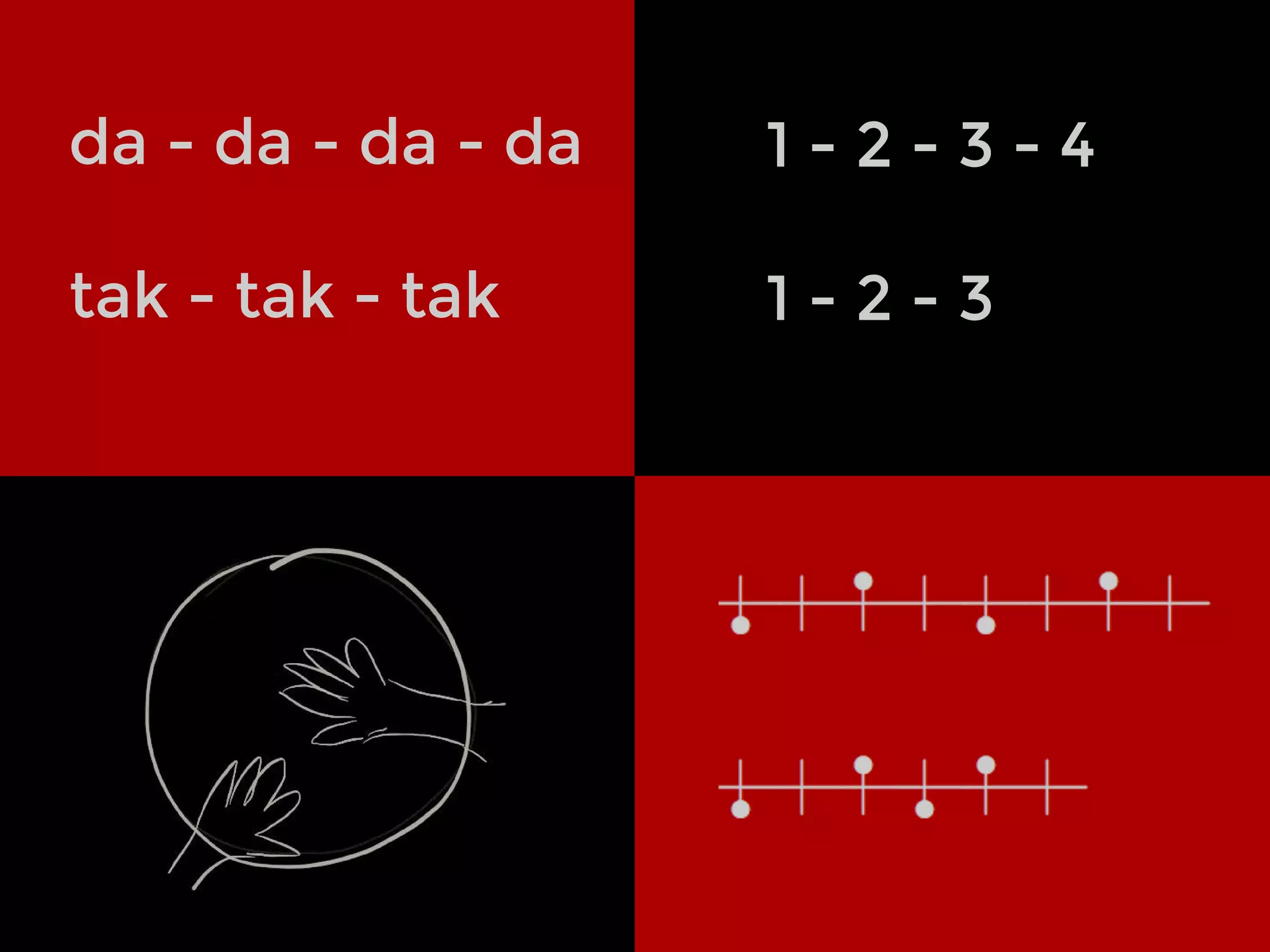 Visual Wired Brain
70%
of the sensory
receptors are
in the eyes
50%
of the brain
used for visual
processing
100ms
to get a
sense of the
visual scene
 