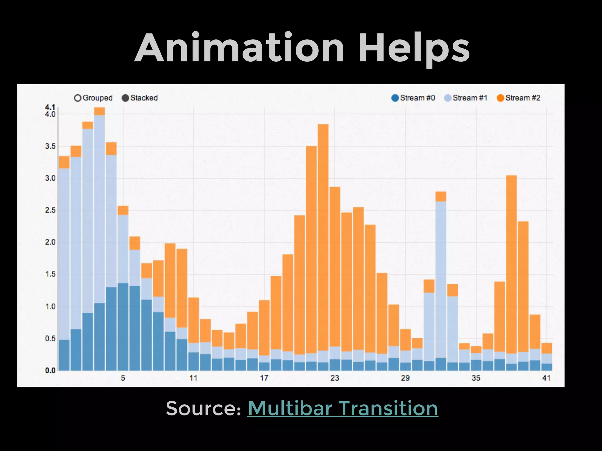 Tools Landscape
Abstract
Flexible
Difficult
Slow
Code
Expressive
Blackbox
Limited
Simple
Quick
GUI
Efficient
 