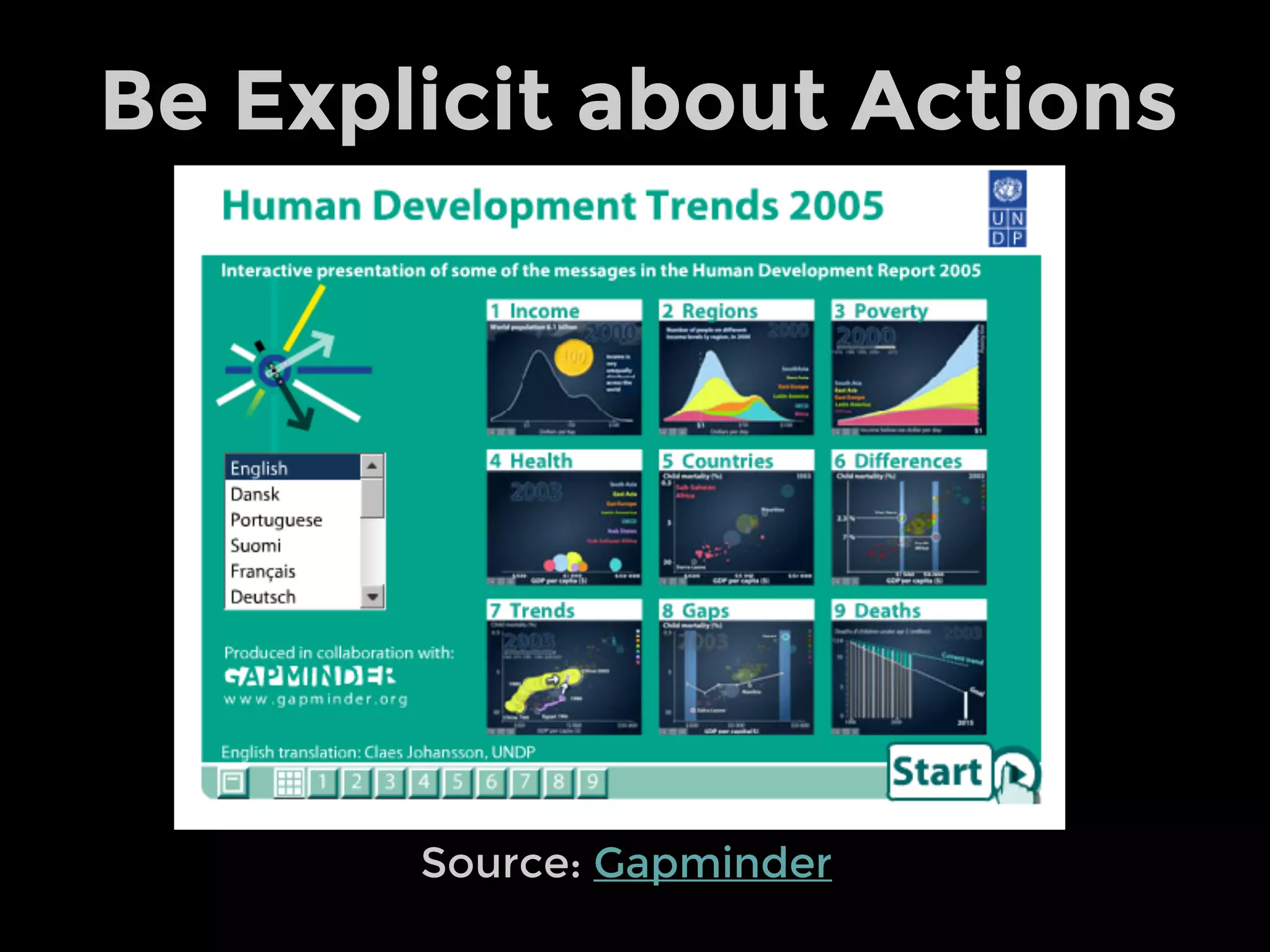 Tools Landscape
Abstract, Flexible, Difficult
Slow, Code, Expressive
Blackbox, Limited, Simple
Quick, GUI, Efficient
 