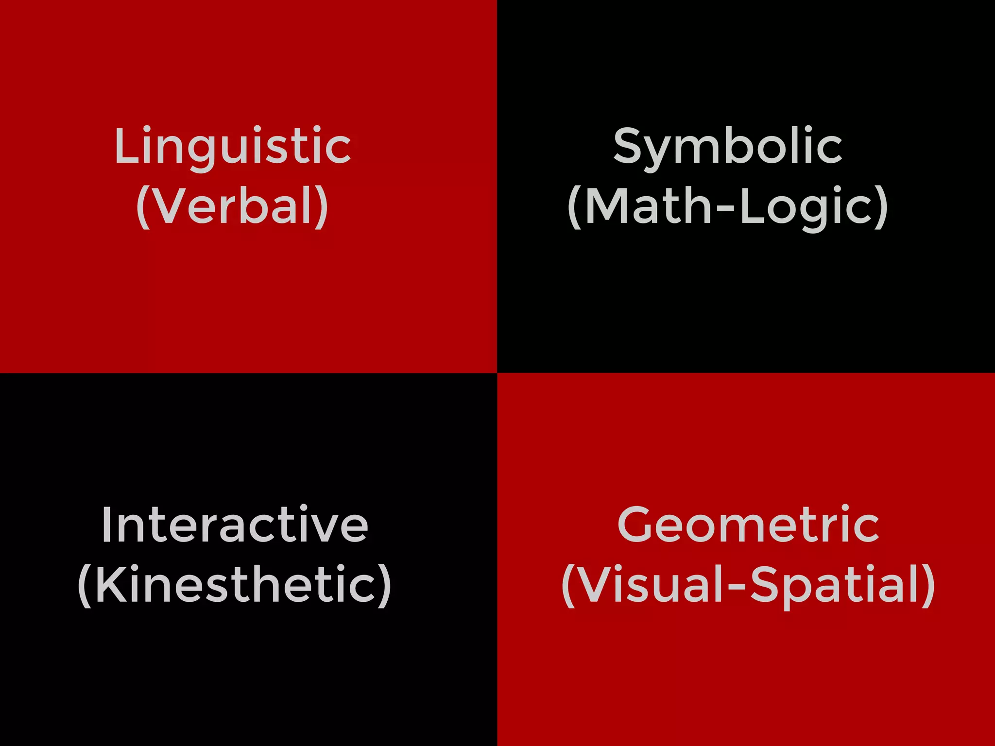 Visual Language
While you are travelling
down this road there is a
chance that one or more
rocks of varying size may
fall from the slopes.
You should be aware of
this before you travel this
way so that you are
cautious of this particular
type of hazard.
 