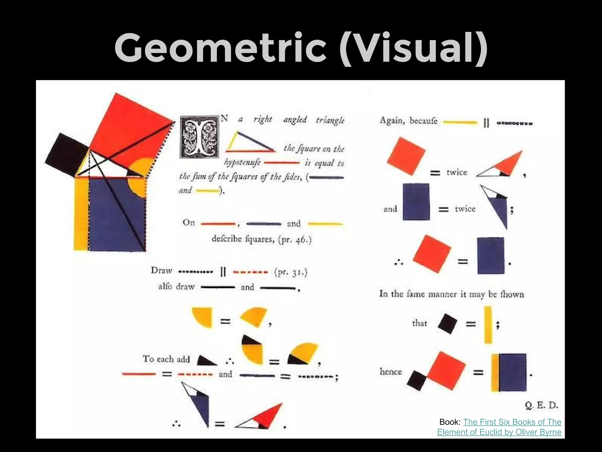 Pattern Recognition
Driving a Car
 