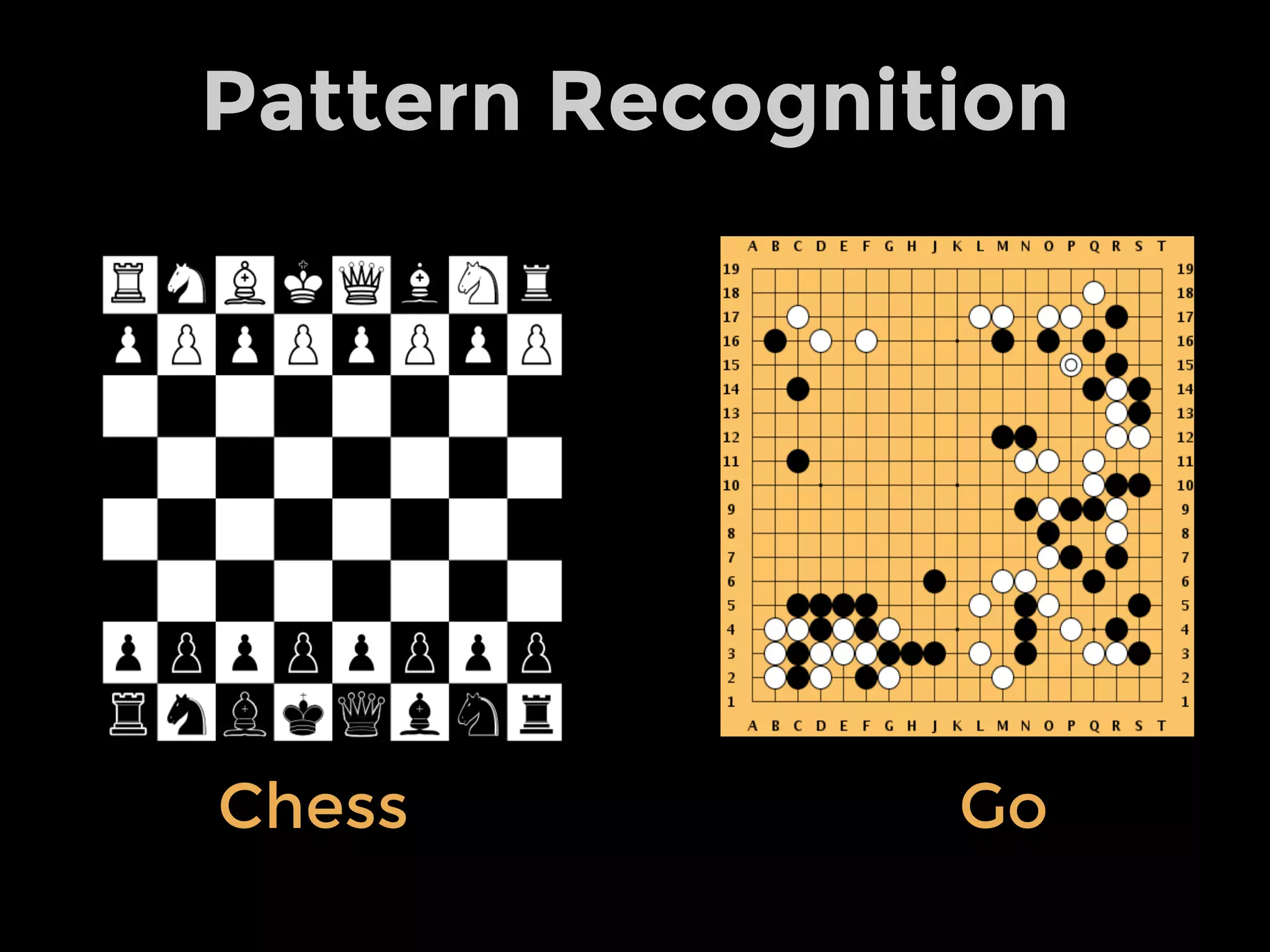 Data Stories for telling a specific and
(linear) visual narrative
Explanatory | Narrative
 