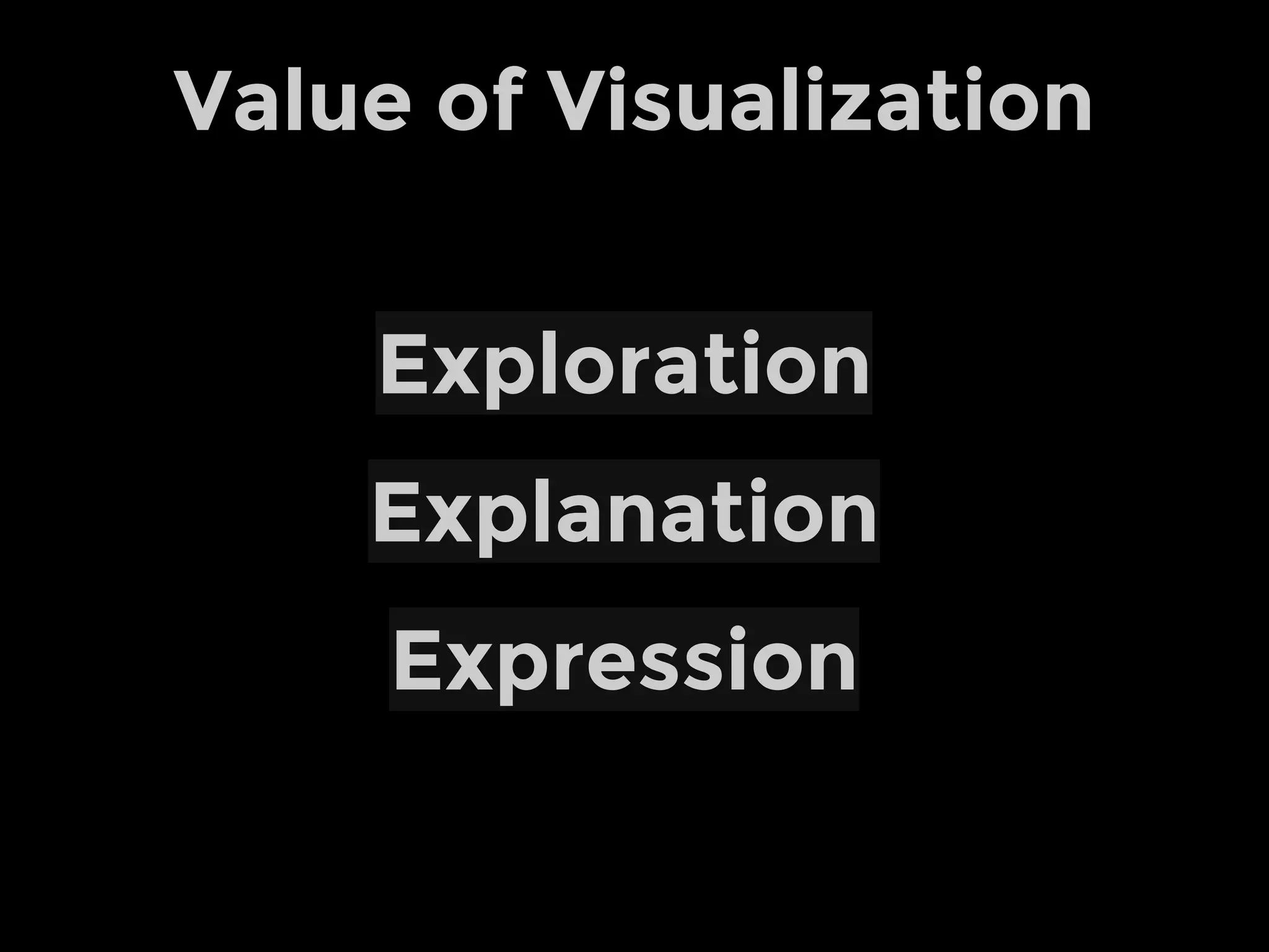 Source: hint.fm/wind
Wind Map
 