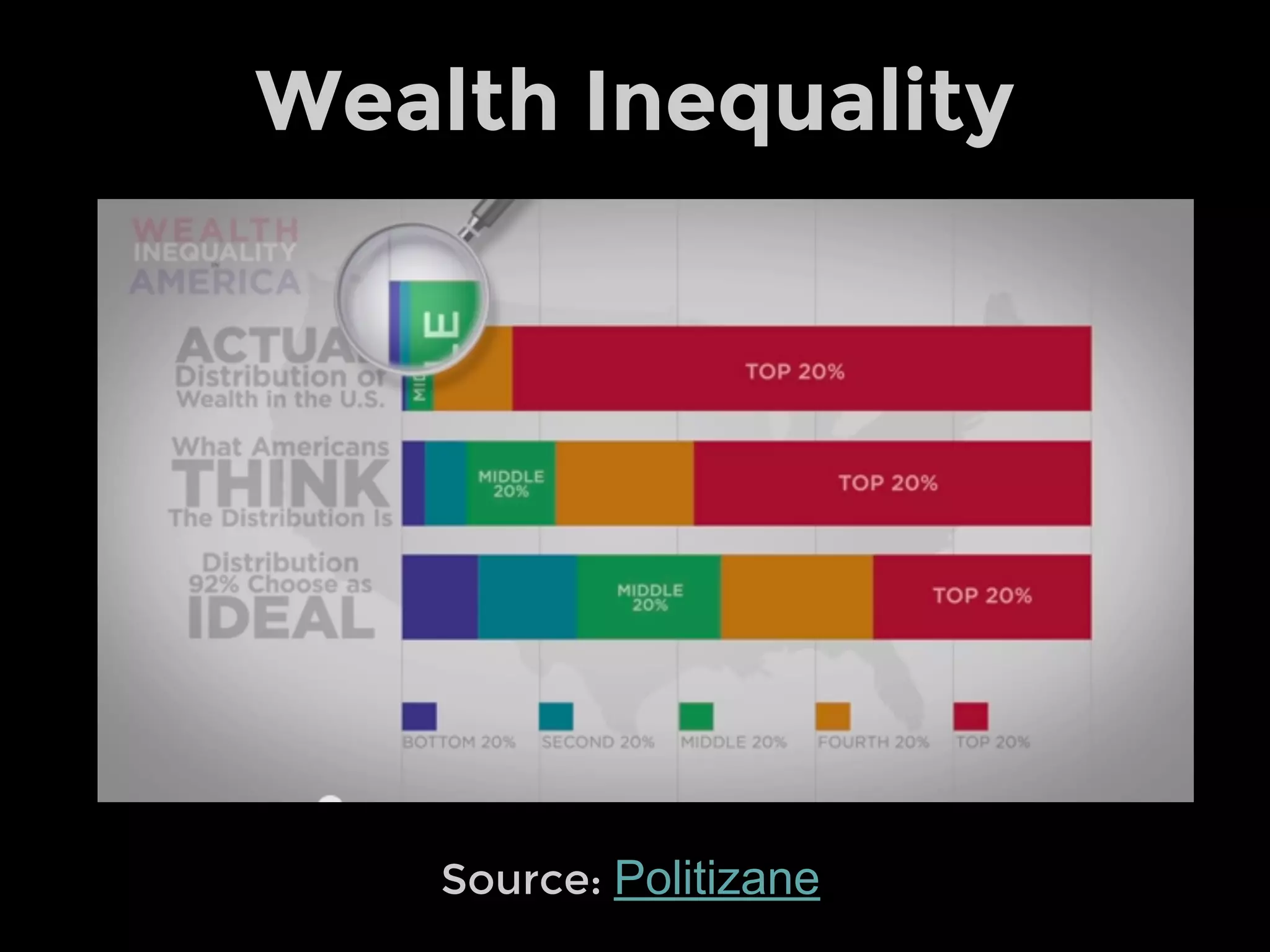 See the Data
Show the Visual
Tell the Story
Engage the Audience
Datum
Data-Stories
 