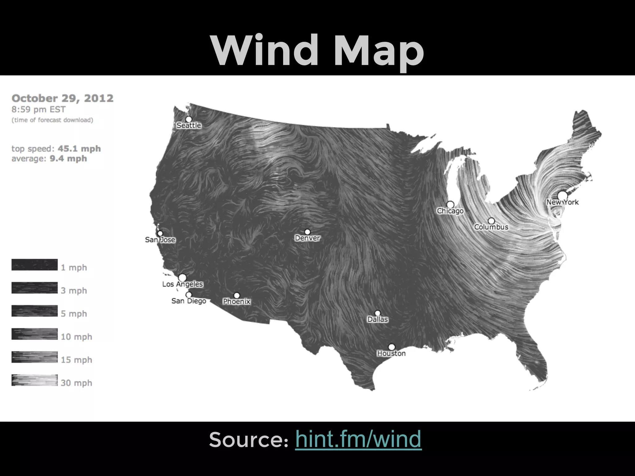 Anscombe’s Quartet
x(mean) = 9
y(mean) = 7.5
x(var) = 11
y(var) = 4.12
y = 3.00 + 0.500 x
 