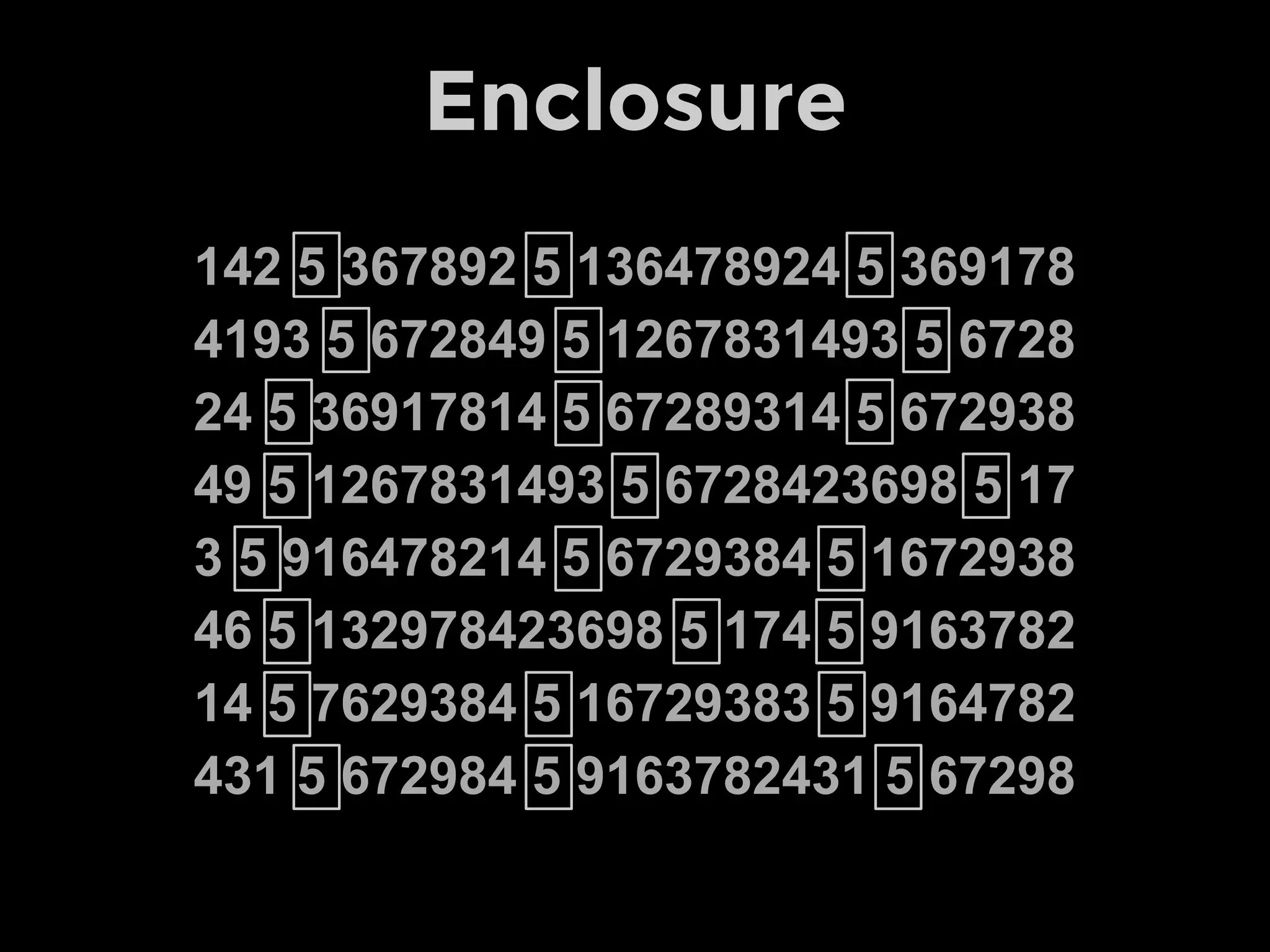 Linguistic (Verbal)
The Pythagoras' theorem is a relation in
Euclidean geometry among the three
sides of a right triangle. It states:
“The square of the hypotenuse (the side
opposite the right angle) is equal to the
sum of the squares of the other two
sides.”
 