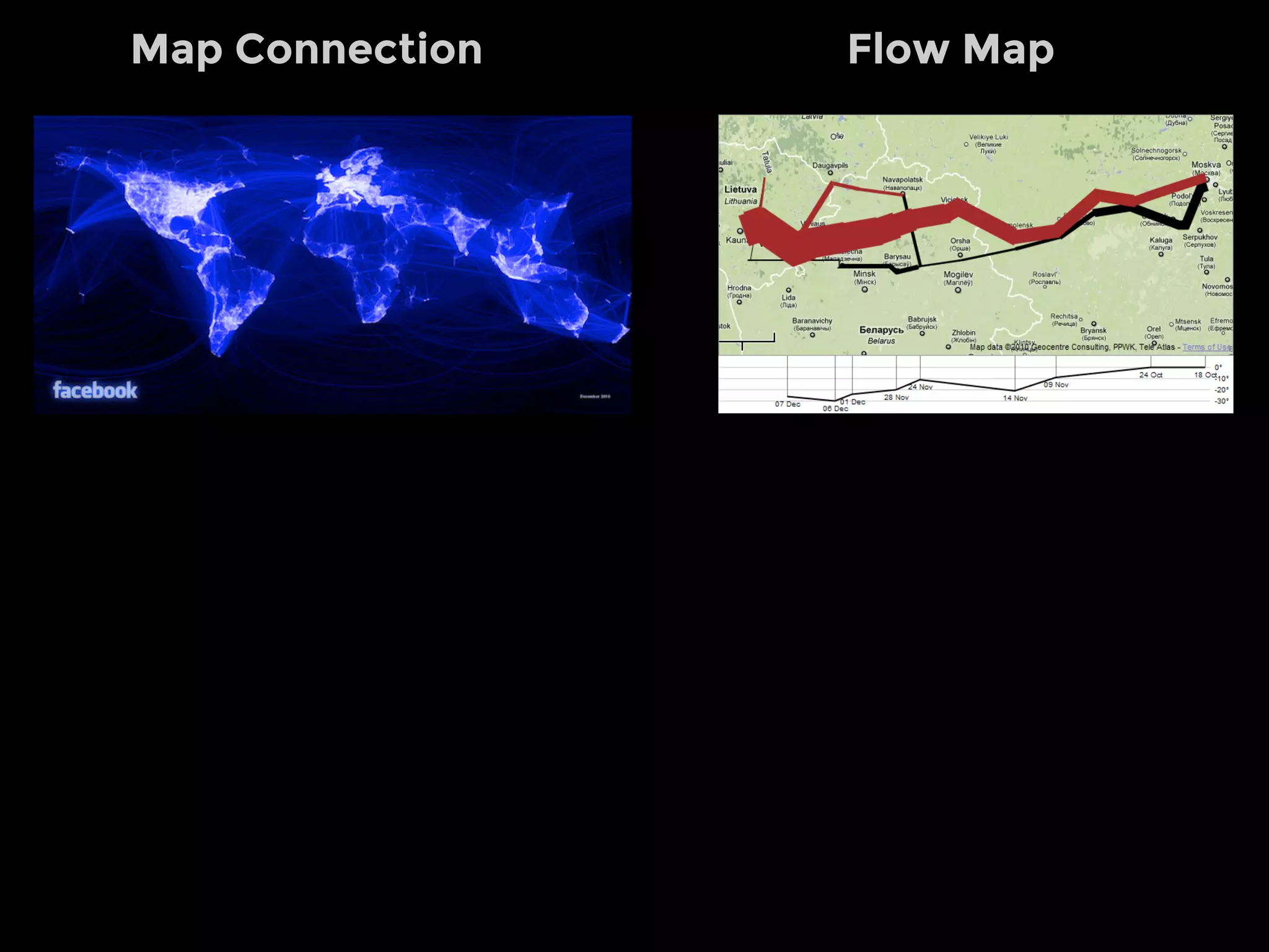 Parallel Coordinates
Data : n x quantitative, n x categorical
Encoding : position, connection, color
 