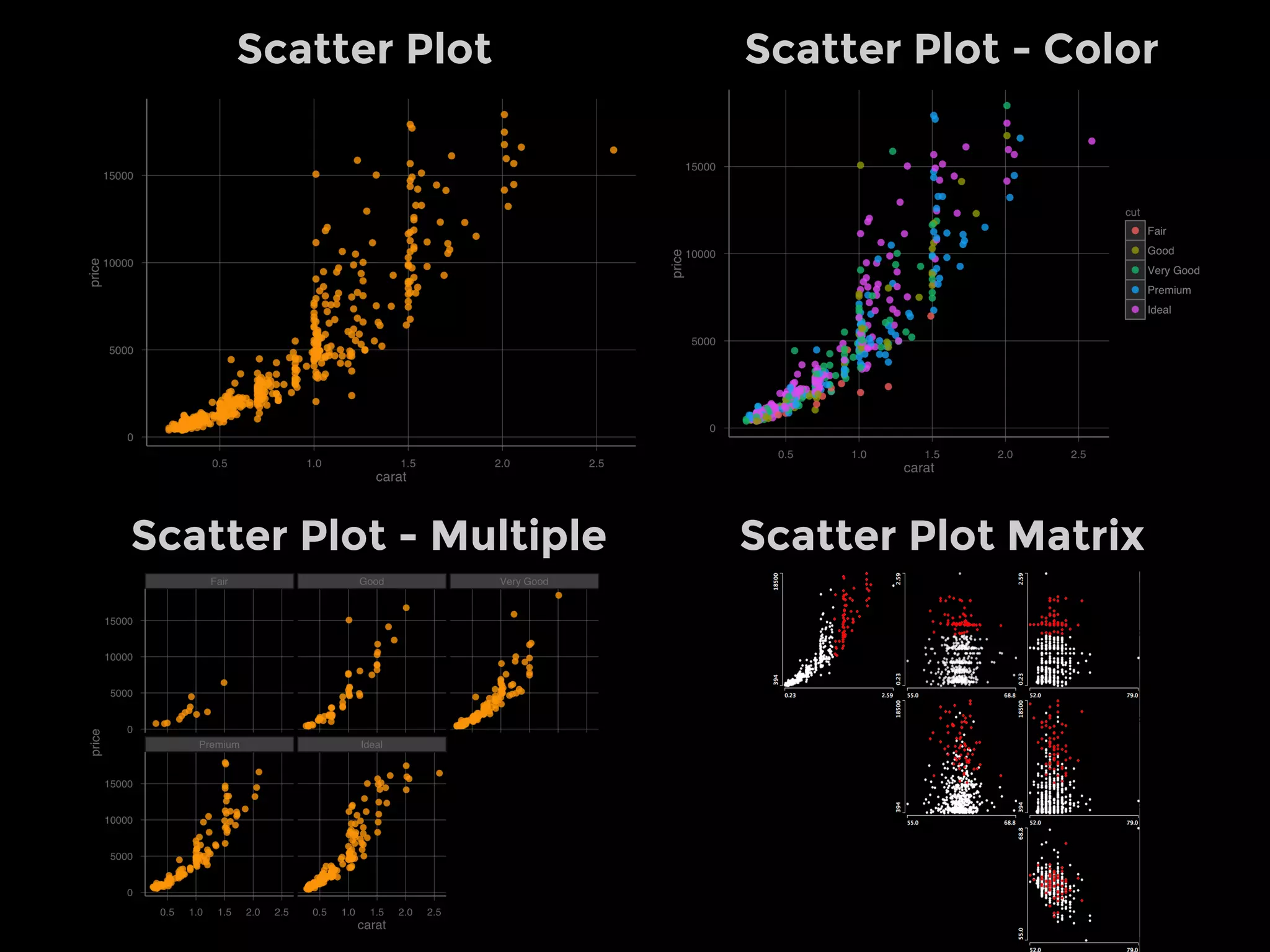Body Mass Index (BMI)
BMI =
mass (kg)
[ height (m) ]2h
m
 
