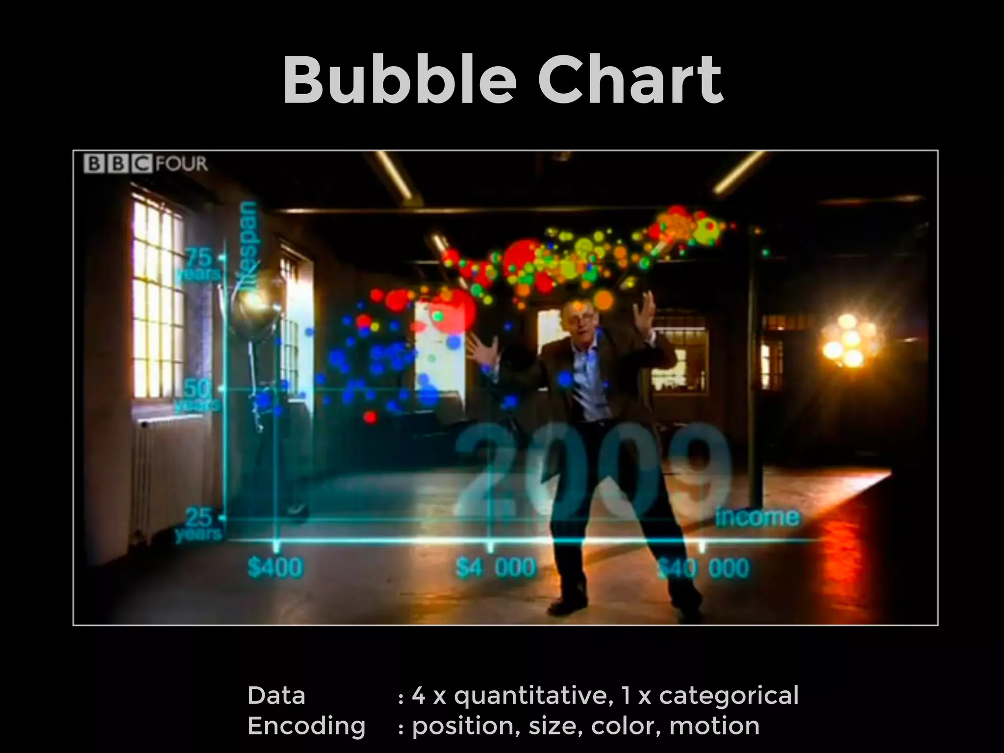Data Story
Visual
Graph Art
Tale
*
 