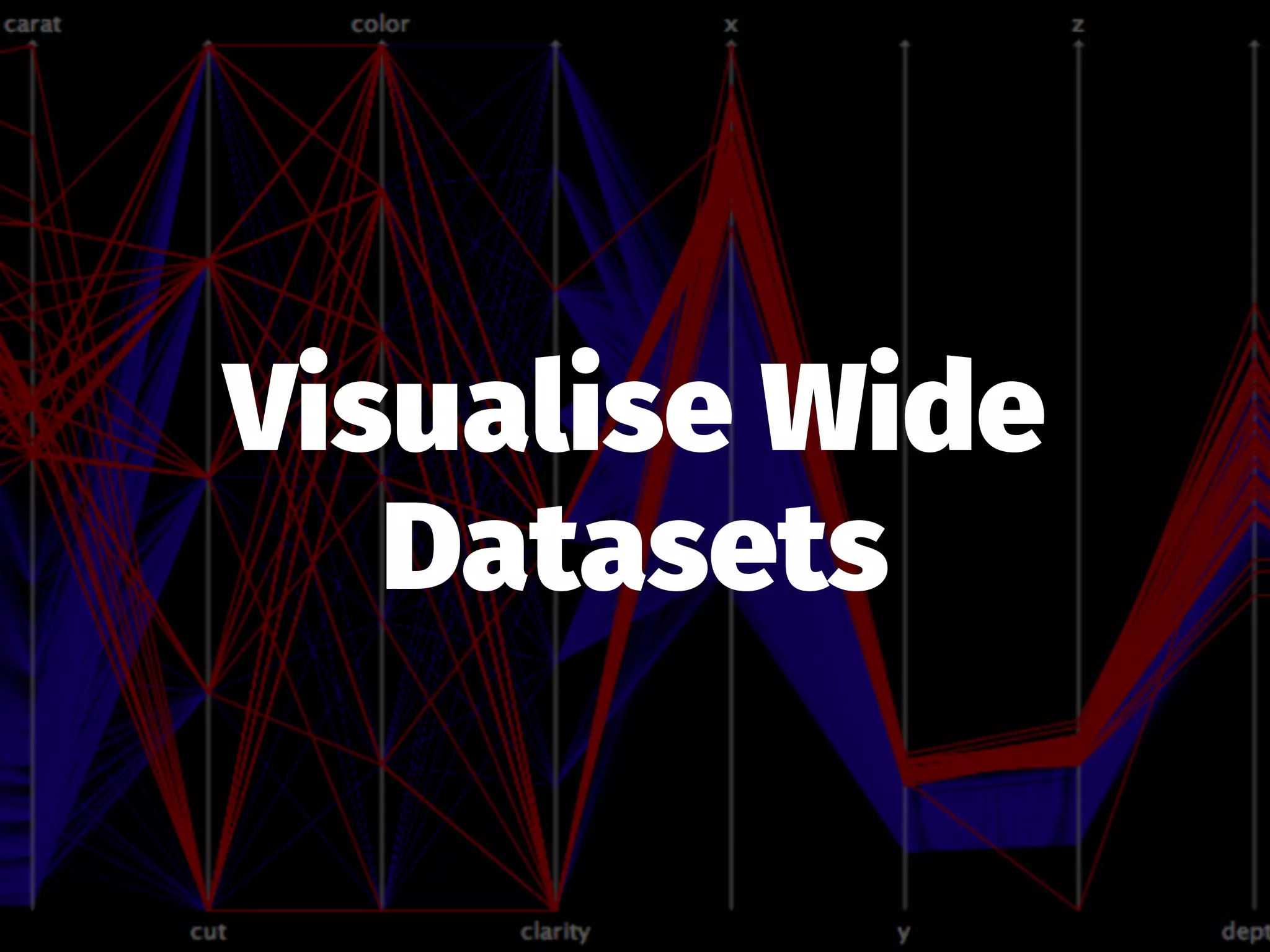 Visualise Wide
Datasets
 