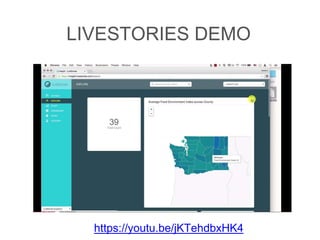 https://youtu.be/jKTehdbxHK4
LIVESTORIES DEMO
 