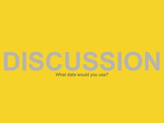 DISCUSSIONWhat data would you use?
 