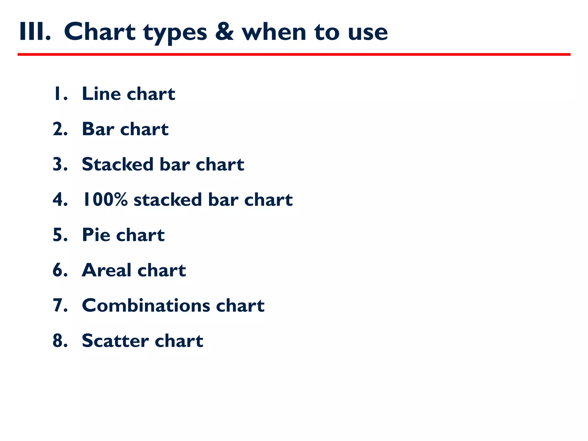 1. Line chart
2. Bar chart
3. Stacked bar chart
4. 100% stacked bar chart
5. Pie chart
6. Areal chart
7. Combinations chart
8. Scatter chart
III. Chart types & when to use
 