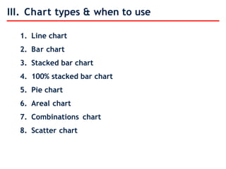 Mastering Storytelling with Data: Visualization Techniques and Best ...