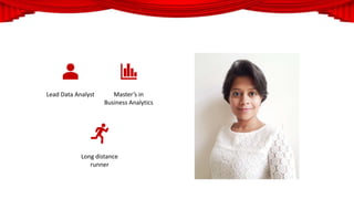 Storytelling with Data by Subhasree Chatterjee