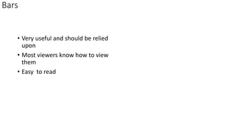Bars
• Very useful and should be relied
upon
• Most viewers know how to view
them
• Easy to read
 