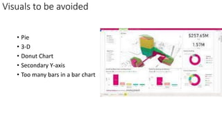 Visuals to be avoided
• Pie
• 3-D
• Donut Chart
• Secondary Y-axis
• Too many bars in a bar chart
 