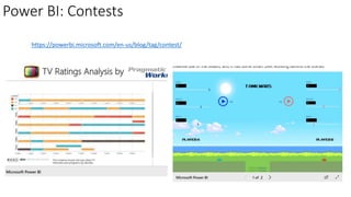 Power BI: Contests
https://powerbi.microsoft.com/en-us/blog/tag/contest/
 