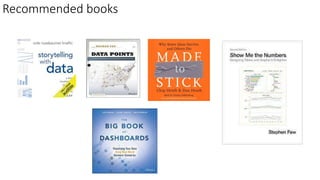 Recommended books
 
