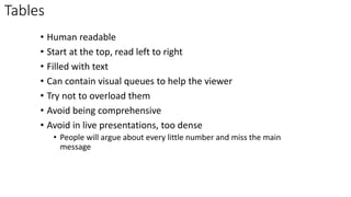 Tables
• Human readable
• Start at the top, read left to right
• Filled with text
• Can contain visual queues to help the viewer
• Try not to overload them
• Avoid being comprehensive
• Avoid in live presentations, too dense
• People will argue about every little number and miss the main
message
 