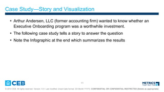 11
? 2014 CEB. All rights reserved. Version: X.X Last modified: [insert date format: DD Month YYYY]. CONFIDENTIAL OR CONFIDENTIAL-RESTRICTED [Delete as appropriate]
Case StudyStory and Visualization
? Arthur Andersen, LLC (former accounting firm) wanted to know whether an
Executive Onboarding program was a worthwhile investment.
? The following case study tells a story to answer the question
? Note the Infographic at the end which summarizes the results
 