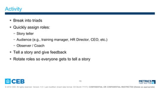 19
? 2014 CEB. All rights reserved. Version: X.X Last modified: [insert date format: DD Month YYYY]. CONFIDENTIAL OR CONFIDENTIAL-RESTRICTED [Delete as appropriate]
Activity
? Break into triads
? Quickly assign roles:
? Story teller
? Audience (e.g., training manager, HR Director, CEO, etc.)
? Observer / Coach
? Tell a story and give feedback
? Rotate roles so everyone gets to tell a story
 
