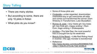4
? 2014 CEB. All rights reserved. Version: X.X Last modified: [insert date format: DD Month YYYY]. CONFIDENTIAL OR CONFIDENTIAL-RESTRICTED [Delete as appropriate]
Story Telling
? There are many stories
? But according to some, there are
only 10 plots in fiction
? What plots do you know?
? Some of those plots are:
? Cinderellaunder-regarded, downtrodden
overlooked boy or girl overcomes all odds
and comes out transformed the winner (Sam
Witwicky in Transformers; Luke Skywalker)
? Romeo & Juliet boy meets girl, boy loses
girl, boy finds girlhappy ending = Rom
Com; tragic ending = Shakespeare
? AchillesThe fatal flaw; the most powerful
hero is brought low by his weakness
? Beauty & the Beast Little Red Riding Hood
in reversethe ugly monster is transformed
? Reference
http://www.docstoc.com/docs/69309695/THE
-ONLY-TEN-PLOTS-IN-THE-WORLD
 