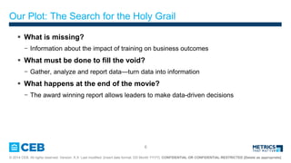 6
? 2014 CEB. All rights reserved. Version: X.X Last modified: [insert date format: DD Month YYYY]. CONFIDENTIAL OR CONFIDENTIAL-RESTRICTED [Delete as appropriate]
Our Plot: The Search for the Holy Grail
? What is missing?
? Information about the impact of training on business outcomes
? What must be done to fill the void?
? Gather, analyze and report dataturn data into information
? What happens at the end of the movie?
? The award winning report allows leaders to make data-driven decisions
 